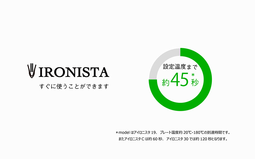 アイロニスタ　IRONISTA　温度