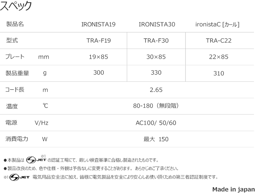 アイロニスタ　IRONISTA　スペック